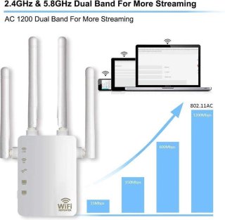 DrPhone WR4 Pro Wifi Versterker Dual Band Zwart