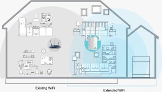 DrPhone WR4 Pro Wifi Versterker Dual Band Zwart