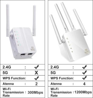 DrPhone WR4 Pro Wifi Versterker Dual Band Zwart