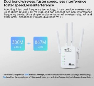 DrPhone WR5 Dual Band Wifi Versterker Range Extender Router Wit