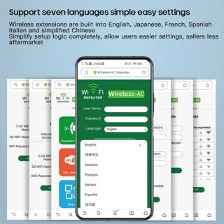 DrPhone WR5 Dual Band Wifi Versterker Range Extender Router Wit