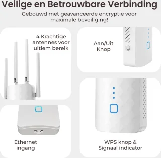 DynaBright WiFi Versterker Stopcontact Dual-Band 1200 Mbit/s
