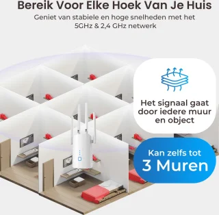 DynaBright WiFi Versterker Stopcontact Dual-Band 1200 Mbit/s