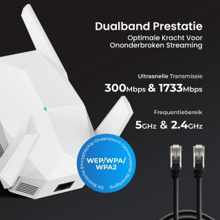 Wat vinden we goed aan de DynaBright WiFi Versterker Stopcontact