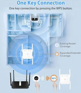 EDUP Wifi Versterker 1200 Mbps Stopcontact Dual Band
