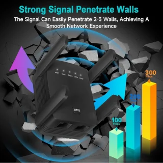 Equivera Wifi Repeater Stopcontact