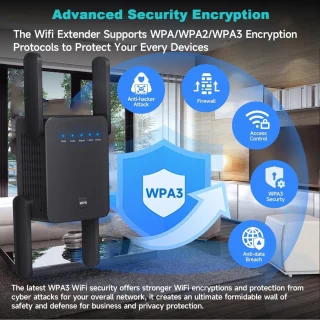Equivera Wifi Repeater Stopcontact