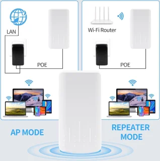 Equivera Wifi Versterker Stopcontact