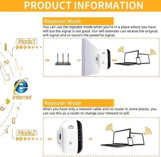 Equivera Wifi Versterker Stopcontact