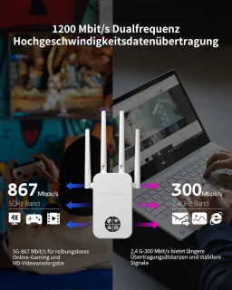 Equivera Wifi Versterker Stopcontact