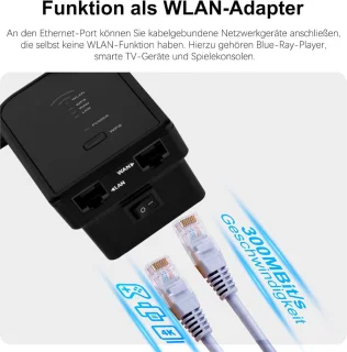 Equivera Wifi Versterker Stopcontact