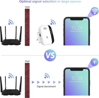 Equivera Wifi Versterker Stopcontact