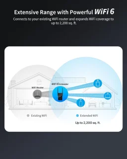 Equivera Wifi Versterker Stopcontact
