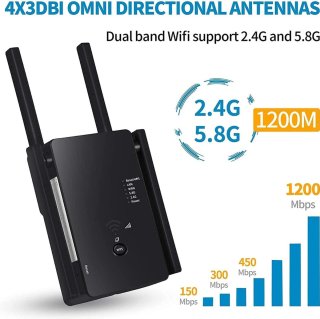 Equivera Wifi Versterker Stopcontact