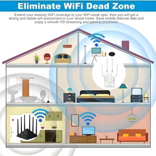 Equivera Wifi Versterker Stopcontact