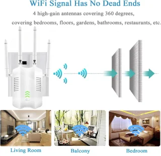 Equivera Wifi Versterker Stopcontact