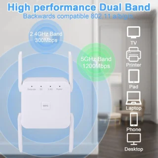 Equivera Wifi Versterker Stopcontact