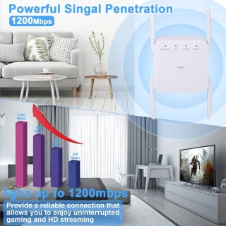 Equivera Wifi Versterker Stopcontact