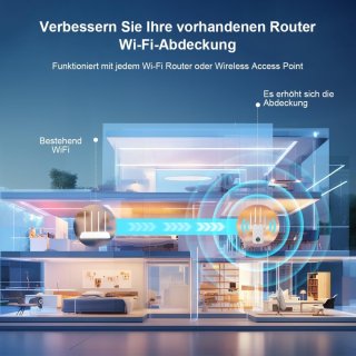 Equivera Wifi Versterker Stopcontact Repeater