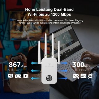 Equivera Wifi Versterker Stopcontact Repeater