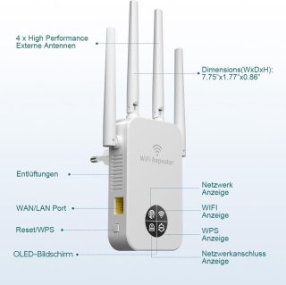 Equivera Wifi Versterker Stopcontact Repeater