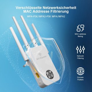 Equivera Wifi Versterker Stopcontact Repeater