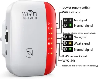Equivera Wifi Versterker Stopcontact Repeater
