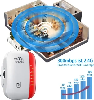 Equivera Wifi Versterker Stopcontact Repeater