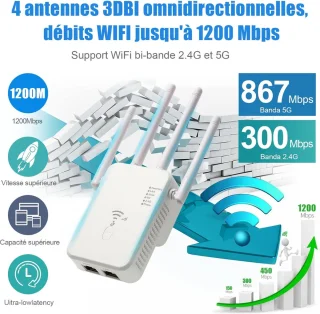 Equivera Wifi Versterker Stopcontact