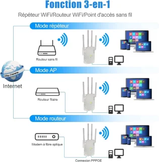 Equivera Wifi Versterker Stopcontact