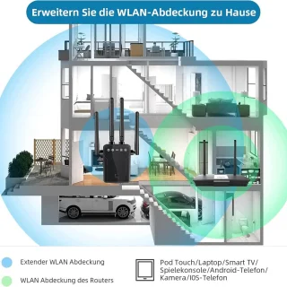 Equivera Wifi Versterker Stopcontact