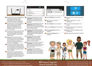 EZWiFi EzHotspot Extender V4 2.4G Antenne Camper