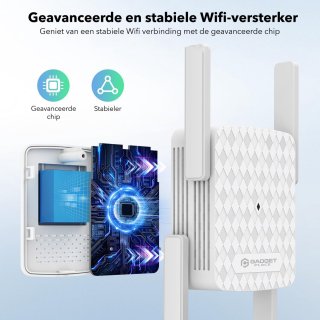 Gadgetplace WiFi Versterker Stopcontact Dual Band 1200Mbps