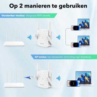 Gadgetplace WiFi Versterker Stopcontact Dual Band 1200Mbps