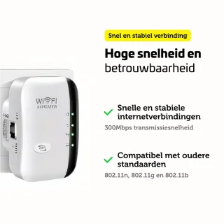 Garpex WiFi Versterker Stopcontact 300Mbps