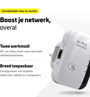 Garpex WiFi Versterker Stopcontact 300Mbps