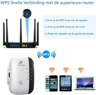 Gsedaox WiFi Extender - Stopcontact