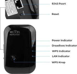 Gymston WiFi Versterker Stopcontact Zwart