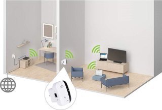 Gymston WiFi Versterker Stopcontact Zwart