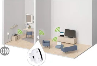 Gymston WiFi Versterker Stopcontact Zwart