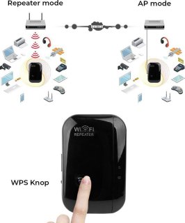 Gymston WiFi Versterker Stopcontact Zwart