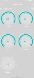 HIBOOST Hi10-5S PRO GSM Versterker Complete Set