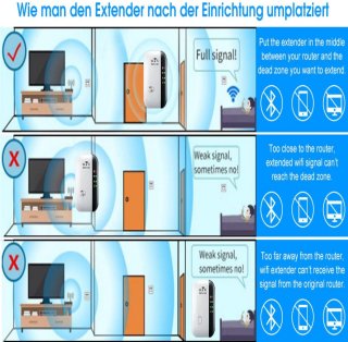 Wat vinden we goed aan de IBETTERTEC WiFi Extender WLAN Repeater