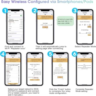 IBETTERTEC WiFi Extender WLAN Repeater