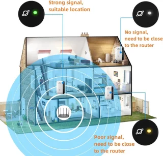 IBETTERTEC WLAN Repeater 300 Mbps 2,4 GHz