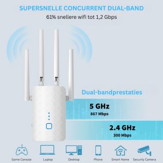 JMZR Wifi Versterker Stopcontact Repeater Extender