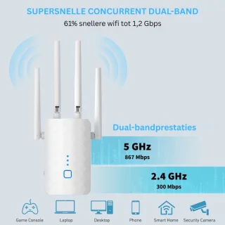 JMZR Wifi Versterker Stopcontact Repeater Extender