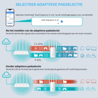 JMZR Wifi Versterker Stopcontact Repeater Extender