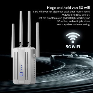 JMZR Wifi Versterker Stopcontact Repeater