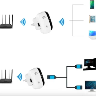 Lexium WiFi-repeater stopcontact